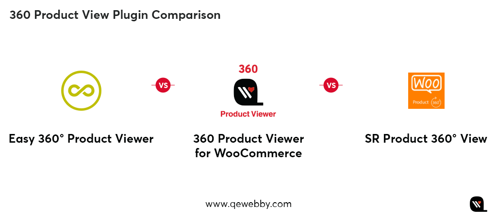 360 Product View Plugin Comparison 1